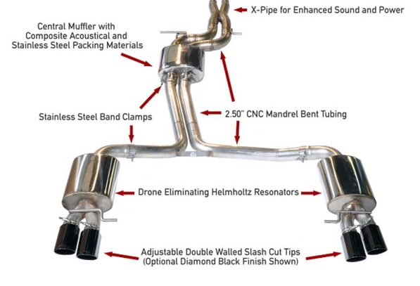 AWE Tuning Audi B8.5 S4 3.0T Touring Edition Exhaust System - Diamond Black Tips (102mm)