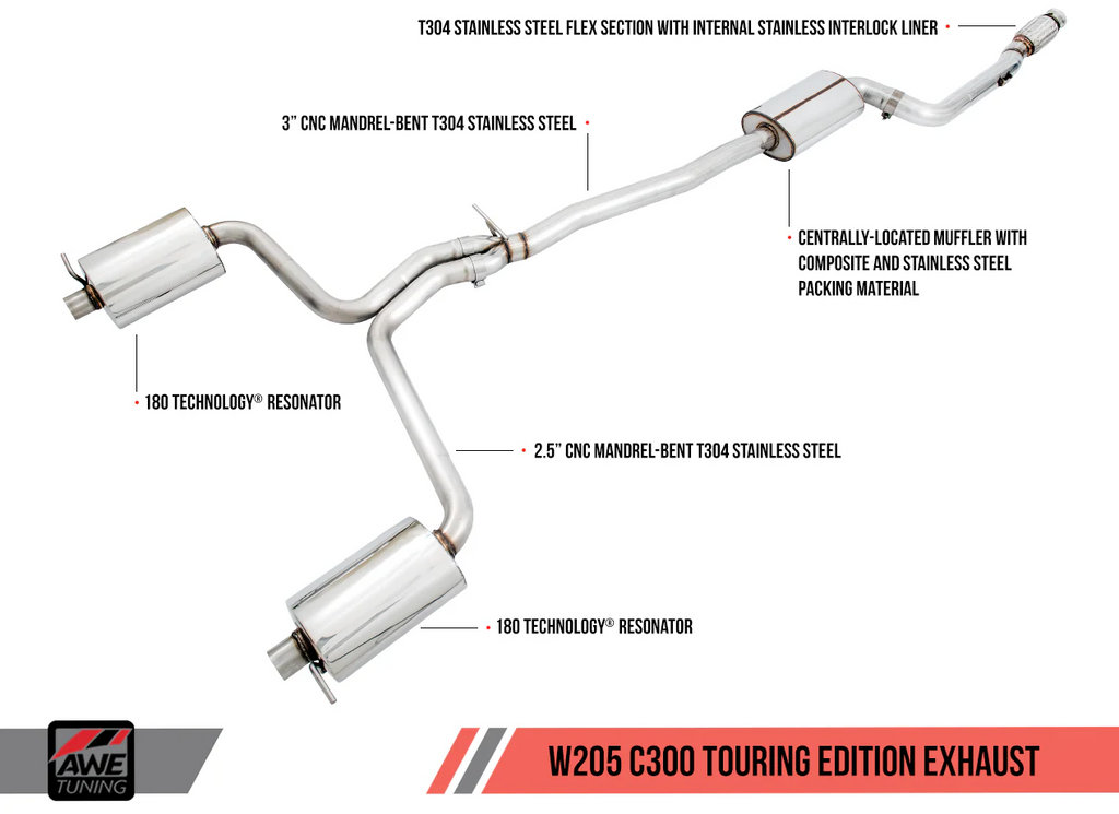 AWE Tuning Mercedes-Benz W205 C300 Touring Edition Exhaust